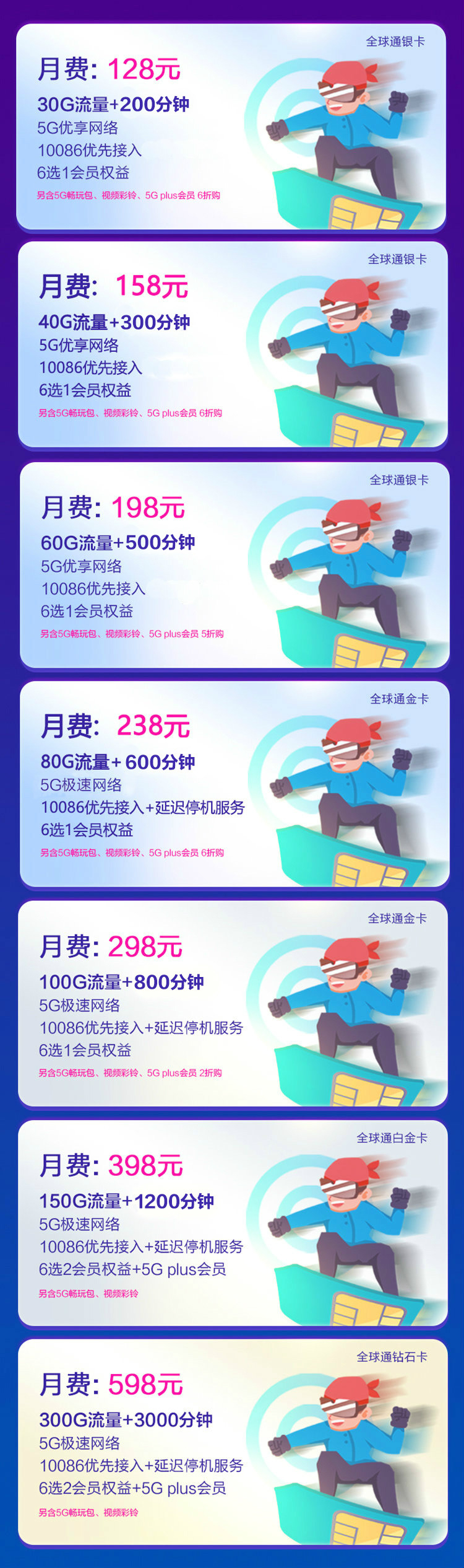 5G套餐你换了吗?小心别被运营商套路了